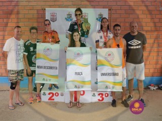 
<a style='margin-left: 5px;' class='btn btn-xs btn-social btn-facebook' href='https://www.facebook.com/sharer/sharer.php?u=https://www.boladovale.com.br/imgs/800-800-90/conteudo/fotos/1428/img7350.jpg' rel='popup' data-width='500' data-height='400'><i class='fa fa-facebook'></i>Compartilhar <span class='hidden-xs'>no Facebook</span>
</a> 
<a class='btn btn-default btn-xs' target='_blank' href='imgs/800-800-90/conteudo/fotos/1428/img7350.jpg'>
<span class='glyphicon glyphicon-cloud-download'></span> Salvar
</a> 
<span></span>