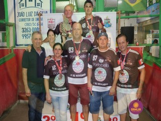 
<a style='margin-left: 5px;' class='btn btn-xs btn-social btn-facebook' href='https://www.facebook.com/sharer/sharer.php?u=https://www.boladovale.com.br/imgs/800-800-90/conteudo/fotos/1436/img7880.jpg' rel='popup' data-width='500' data-height='400'><i class='fa fa-facebook'></i>Compartilhar <span class='hidden-xs'>no Facebook</span>
</a> 
<a class='btn btn-default btn-xs' target='_blank' href='imgs/800-800-90/conteudo/fotos/1436/img7880.jpg'>
<span class='glyphicon glyphicon-cloud-download'></span> Salvar
</a> 
<span></span>