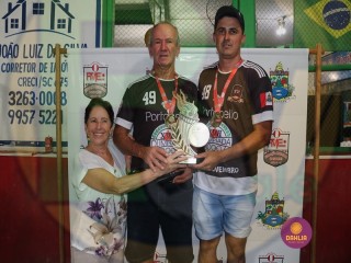 
<a style='margin-left: 5px;' class='btn btn-xs btn-social btn-facebook' href='https://www.facebook.com/sharer/sharer.php?u=https://www.boladovale.com.br/imgs/800-800-90/conteudo/fotos/1436/img7882.jpg' rel='popup' data-width='500' data-height='400'><i class='fa fa-facebook'></i>Compartilhar <span class='hidden-xs'>no Facebook</span>
</a> 
<a class='btn btn-default btn-xs' target='_blank' href='imgs/800-800-90/conteudo/fotos/1436/img7882.jpg'>
<span class='glyphicon glyphicon-cloud-download'></span> Salvar
</a> 
<span></span>