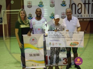 
<a style='margin-left: 5px;' class='btn btn-xs btn-social btn-facebook' href='https://www.facebook.com/sharer/sharer.php?u=https://www.boladovale.com.br/imgs/800-800-90/conteudo/fotos/1447/img9288.jpg' rel='popup' data-width='500' data-height='400'><i class='fa fa-facebook'></i>Compartilhar <span class='hidden-xs'>no Facebook</span>
</a> 
<a class='btn btn-default btn-xs' target='_blank' href='imgs/800-800-90/conteudo/fotos/1447/img9288.jpg'>
<span class='glyphicon glyphicon-cloud-download'></span> Salvar
</a> 
<span></span>