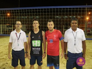 
<a style='margin-left: 5px;' class='btn btn-xs btn-social btn-facebook' href='https://www.facebook.com/sharer/sharer.php?u=https://www.boladovale.com.br/imgs/800-800-90/conteudo/fotos/1523/img9247.jpg' rel='popup' data-width='500' data-height='400'><i class='fa fa-facebook'></i>Compartilhar <span class='hidden-xs'>no Facebook</span>
</a> 
<a class='btn btn-default btn-xs' target='_blank' href='imgs/800-800-90/conteudo/fotos/1523/img9247.jpg'>
<span class='glyphicon glyphicon-cloud-download'></span> Salvar
</a> 
<span></span>