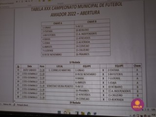
<a style='margin-left: 5px;' class='btn btn-xs btn-social btn-facebook' href='https://www.facebook.com/sharer/sharer.php?u=https://www.boladovale.com.br/imgs/800-800-90/conteudo/fotos/1534/img5400.jpg' rel='popup' data-width='500' data-height='400'><i class='fa fa-facebook'></i>Compartilhar <span class='hidden-xs'>no Facebook</span>
</a> 
<a class='btn btn-default btn-xs' target='_blank' href='imgs/800-800-90/conteudo/fotos/1534/img5400.jpg'>
<span class='glyphicon glyphicon-cloud-download'></span> Salvar
</a> 
<span></span>