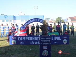 
<a style='margin-left: 5px;' class='btn btn-xs btn-social btn-facebook' href='https://www.facebook.com/sharer/sharer.php?u=https://www.boladovale.com.br/imgs/800-800-90/conteudo/fotos/1612/img0796.jpg' rel='popup' data-width='500' data-height='400'><i class='fa fa-facebook'></i>Compartilhar <span class='hidden-xs'>no Facebook</span>
</a> 
<a class='btn btn-default btn-xs' target='_blank' href='imgs/800-800-90/conteudo/fotos/1612/img0796.jpg'>
<span class='glyphicon glyphicon-cloud-download'></span> Salvar
</a> 
<span></span>