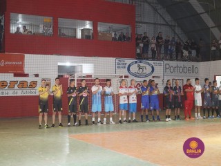 
<a style='margin-left: 5px;' class='btn btn-xs btn-social btn-facebook' href='https://www.facebook.com/sharer/sharer.php?u=https://www.boladovale.com.br/imgs/800-800-90/conteudo/fotos/1659/img6845.jpg' rel='popup' data-width='500' data-height='400'><i class='fa fa-facebook'></i>Compartilhar <span class='hidden-xs'>no Facebook</span>
</a> 
<a class='btn btn-default btn-xs' target='_blank' href='imgs/800-800-90/conteudo/fotos/1659/img6845.jpg'>
<span class='glyphicon glyphicon-cloud-download'></span> Salvar
</a> 
<span></span>