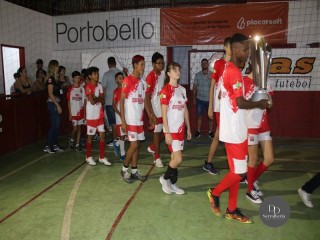 
<a style='margin-left: 5px;' class='btn btn-xs btn-social btn-facebook' href='https://www.facebook.com/sharer/sharer.php?u=https://www.boladovale.com.br/imgs/800-800-90/conteudo/fotos/1727/img7940.jpg' rel='popup' data-width='500' data-height='400'><i class='fa fa-facebook'></i>Compartilhar <span class='hidden-xs'>no Facebook</span>
</a> 
<a class='btn btn-default btn-xs' target='_blank' href='imgs/800-800-90/conteudo/fotos/1727/img7940.jpg'>
<span class='glyphicon glyphicon-cloud-download'></span> Salvar
</a> 
<span></span>