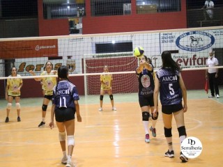 
<a style='margin-left: 5px;' class='btn btn-xs btn-social btn-facebook' href='https://www.facebook.com/sharer/sharer.php?u=https://www.boladovale.com.br/imgs/800-800-90/conteudo/fotos/1731/img8460.jpg' rel='popup' data-width='500' data-height='400'><i class='fa fa-facebook'></i>Compartilhar <span class='hidden-xs'>no Facebook</span>
</a> 
<a class='btn btn-default btn-xs' target='_blank' href='imgs/800-800-90/conteudo/fotos/1731/img8460.jpg'>
<span class='glyphicon glyphicon-cloud-download'></span> Salvar
</a> 
<span></span>