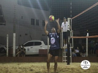 
<a style='margin-left: 5px;' class='btn btn-xs btn-social btn-facebook' href='https://www.facebook.com/sharer/sharer.php?u=https://www.boladovale.com.br/imgs/800-800-90/conteudo/fotos/1755/img0626.jpg' rel='popup' data-width='500' data-height='400'><i class='fa fa-facebook'></i>Compartilhar <span class='hidden-xs'>no Facebook</span>
</a> 
<a class='btn btn-default btn-xs' target='_blank' href='imgs/800-800-90/conteudo/fotos/1755/img0626.jpg'>
<span class='glyphicon glyphicon-cloud-download'></span> Salvar
</a> 
<span></span>