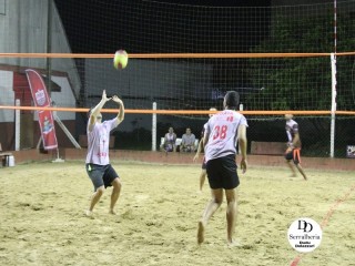 
<a style='margin-left: 5px;' class='btn btn-xs btn-social btn-facebook' href='https://www.facebook.com/sharer/sharer.php?u=https://www.boladovale.com.br/imgs/800-800-90/conteudo/fotos/1773/img2307.jpg' rel='popup' data-width='500' data-height='400'><i class='fa fa-facebook'></i>Compartilhar <span class='hidden-xs'>no Facebook</span>
</a> 
<a class='btn btn-default btn-xs' target='_blank' href='imgs/800-800-90/conteudo/fotos/1773/img2307.jpg'>
<span class='glyphicon glyphicon-cloud-download'></span> Salvar
</a> 
<span></span>