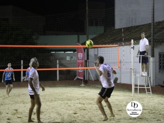 
<a style='margin-left: 5px;' class='btn btn-xs btn-social btn-facebook' href='https://www.facebook.com/sharer/sharer.php?u=https://www.boladovale.com.br/imgs/800-800-90/conteudo/fotos/1786/img3176.jpg' rel='popup' data-width='500' data-height='400'><i class='fa fa-facebook'></i>Compartilhar <span class='hidden-xs'>no Facebook</span>
</a> 
<a class='btn btn-default btn-xs' target='_blank' href='imgs/800-800-90/conteudo/fotos/1786/img3176.jpg'>
<span class='glyphicon glyphicon-cloud-download'></span> Salvar
</a> 
<span></span>