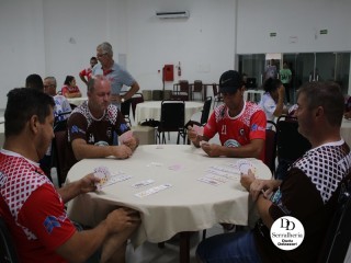 
<a style='margin-left: 5px;' class='btn btn-xs btn-social btn-facebook' href='https://www.facebook.com/sharer/sharer.php?u=https://www.boladovale.com.br/imgs/800-800-90/conteudo/fotos/1794/img3749.jpg' rel='popup' data-width='500' data-height='400'><i class='fa fa-facebook'></i>Compartilhar <span class='hidden-xs'>no Facebook</span>
</a> 
<a class='btn btn-default btn-xs' target='_blank' href='imgs/800-800-90/conteudo/fotos/1794/img3749.jpg'>
<span class='glyphicon glyphicon-cloud-download'></span> Salvar
</a> 
<span></span>