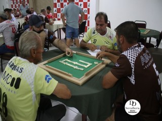
<a style='margin-left: 5px;' class='btn btn-xs btn-social btn-facebook' href='https://www.facebook.com/sharer/sharer.php?u=https://www.boladovale.com.br/imgs/800-800-90/conteudo/fotos/1794/img3754.jpg' rel='popup' data-width='500' data-height='400'><i class='fa fa-facebook'></i>Compartilhar <span class='hidden-xs'>no Facebook</span>
</a> 
<a class='btn btn-default btn-xs' target='_blank' href='imgs/800-800-90/conteudo/fotos/1794/img3754.jpg'>
<span class='glyphicon glyphicon-cloud-download'></span> Salvar
</a> 
<span></span>