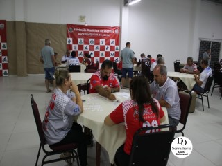 
<a style='margin-left: 5px;' class='btn btn-xs btn-social btn-facebook' href='https://www.facebook.com/sharer/sharer.php?u=https://www.boladovale.com.br/imgs/800-800-90/conteudo/fotos/1794/img3766.jpg' rel='popup' data-width='500' data-height='400'><i class='fa fa-facebook'></i>Compartilhar <span class='hidden-xs'>no Facebook</span>
</a> 
<a class='btn btn-default btn-xs' target='_blank' href='imgs/800-800-90/conteudo/fotos/1794/img3766.jpg'>
<span class='glyphicon glyphicon-cloud-download'></span> Salvar
</a> 
<span></span>