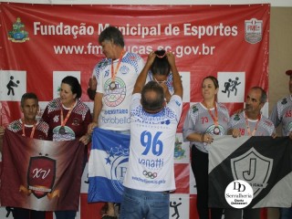 
<a style='margin-left: 5px;' class='btn btn-xs btn-social btn-facebook' href='https://www.facebook.com/sharer/sharer.php?u=https://www.boladovale.com.br/imgs/800-800-90/conteudo/fotos/1794/img3781.jpg' rel='popup' data-width='500' data-height='400'><i class='fa fa-facebook'></i>Compartilhar <span class='hidden-xs'>no Facebook</span>
</a> 
<a class='btn btn-default btn-xs' target='_blank' href='imgs/800-800-90/conteudo/fotos/1794/img3781.jpg'>
<span class='glyphicon glyphicon-cloud-download'></span> Salvar
</a> 
<span></span>