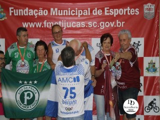 
<a style='margin-left: 5px;' class='btn btn-xs btn-social btn-facebook' href='https://www.facebook.com/sharer/sharer.php?u=https://www.boladovale.com.br/imgs/800-800-90/conteudo/fotos/1794/img3796.jpg' rel='popup' data-width='500' data-height='400'><i class='fa fa-facebook'></i>Compartilhar <span class='hidden-xs'>no Facebook</span>
</a> 
<a class='btn btn-default btn-xs' target='_blank' href='imgs/800-800-90/conteudo/fotos/1794/img3796.jpg'>
<span class='glyphicon glyphicon-cloud-download'></span> Salvar
</a> 
<span></span>