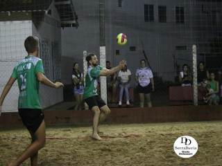 
<a style='margin-left: 5px;' class='btn btn-xs btn-social btn-facebook' href='https://www.facebook.com/sharer/sharer.php?u=https://www.boladovale.com.br/imgs/800-800-90/conteudo/fotos/1809/img5807.jpg' rel='popup' data-width='500' data-height='400'><i class='fa fa-facebook'></i>Compartilhar <span class='hidden-xs'>no Facebook</span>
</a> 
<a class='btn btn-default btn-xs' target='_blank' href='imgs/800-800-90/conteudo/fotos/1809/img5807.jpg'>
<span class='glyphicon glyphicon-cloud-download'></span> Salvar
</a> 
<span></span>