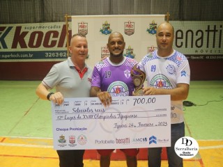 
<a style='margin-left: 5px;' class='btn btn-xs btn-social btn-facebook' href='https://www.facebook.com/sharer/sharer.php?u=https://www.boladovale.com.br/imgs/800-800-90/conteudo/fotos/1813/img5985.jpg' rel='popup' data-width='500' data-height='400'><i class='fa fa-facebook'></i>Compartilhar <span class='hidden-xs'>no Facebook</span>
</a> 
<a class='btn btn-default btn-xs' target='_blank' href='imgs/800-800-90/conteudo/fotos/1813/img5985.jpg'>
<span class='glyphicon glyphicon-cloud-download'></span> Salvar
</a> 
<span></span>