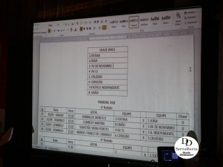 
<a style='margin-left: 5px;' class='btn btn-xs btn-social btn-facebook' href='https://www.facebook.com/sharer/sharer.php?u=https://www.boladovale.com.br/imgs/800-800-90/conteudo/fotos/1814/img9325.jpg' rel='popup' data-width='500' data-height='400'><i class='fa fa-facebook'></i>Compartilhar <span class='hidden-xs'>no Facebook</span>
</a> 
<a class='btn btn-default btn-xs' target='_blank' href='imgs/800-800-90/conteudo/fotos/1814/img9325.jpg'>
<span class='glyphicon glyphicon-cloud-download'></span> Salvar
</a> 
<span></span>