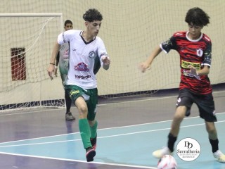 
<a style='margin-left: 5px;' class='btn btn-xs btn-social btn-facebook' href='https://www.facebook.com/sharer/sharer.php?u=https://www.boladovale.com.br/imgs/800-800-90/conteudo/fotos/1838/img9570.jpg' rel='popup' data-width='500' data-height='400'><i class='fa fa-facebook'></i>Compartilhar <span class='hidden-xs'>no Facebook</span>
</a> 
<a class='btn btn-default btn-xs' target='_blank' href='imgs/800-800-90/conteudo/fotos/1838/img9570.jpg'>
<span class='glyphicon glyphicon-cloud-download'></span> Salvar
</a> 
<span></span>