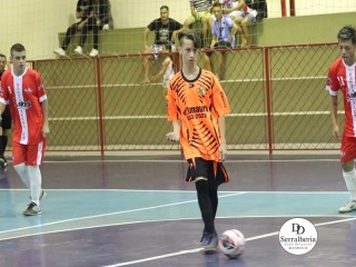 
<a style='margin-left: 5px;' class='btn btn-xs btn-social btn-facebook' href='https://www.facebook.com/sharer/sharer.php?u=https://www.boladovale.com.br/imgs/800-800-90/conteudo/fotos/1843/img0456.jpg' rel='popup' data-width='500' data-height='400'><i class='fa fa-facebook'></i>Compartilhar <span class='hidden-xs'>no Facebook</span>
</a> 
<a class='btn btn-default btn-xs' target='_blank' href='imgs/800-800-90/conteudo/fotos/1843/img0456.jpg'>
<span class='glyphicon glyphicon-cloud-download'></span> Salvar
</a> 
<span></span>