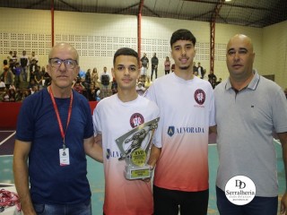 
<a style='margin-left: 5px;' class='btn btn-xs btn-social btn-facebook' href='https://www.facebook.com/sharer/sharer.php?u=https://www.boladovale.com.br/imgs/800-800-90/conteudo/fotos/1871/img6734.jpg' rel='popup' data-width='500' data-height='400'><i class='fa fa-facebook'></i>Compartilhar <span class='hidden-xs'>no Facebook</span>
</a> 
<a class='btn btn-default btn-xs' target='_blank' href='imgs/800-800-90/conteudo/fotos/1871/img6734.jpg'>
<span class='glyphicon glyphicon-cloud-download'></span> Salvar
</a> 
<span></span>