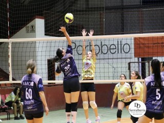 
<a style='margin-left: 5px;' class='btn btn-xs btn-social btn-facebook' href='https://www.facebook.com/sharer/sharer.php?u=https://www.boladovale.com.br/imgs/800-800-90/conteudo/fotos/1905/img8357.jpg' rel='popup' data-width='500' data-height='400'><i class='fa fa-facebook'></i>Compartilhar <span class='hidden-xs'>no Facebook</span>
</a> 
<a class='btn btn-default btn-xs' target='_blank' href='imgs/800-800-90/conteudo/fotos/1905/img8357.jpg'>
<span class='glyphicon glyphicon-cloud-download'></span> Salvar
</a> 
<span></span>