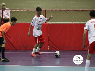 
<a style='margin-left: 5px;' class='btn btn-xs btn-social btn-facebook' href='https://www.facebook.com/sharer/sharer.php?u=https://www.boladovale.com.br/imgs/800-800-90/conteudo/fotos/1913/img9416.jpg' rel='popup' data-width='500' data-height='400'><i class='fa fa-facebook'></i>Compartilhar <span class='hidden-xs'>no Facebook</span>
</a> 
<a class='btn btn-default btn-xs' target='_blank' href='imgs/800-800-90/conteudo/fotos/1913/img9416.jpg'>
<span class='glyphicon glyphicon-cloud-download'></span> Salvar
</a> 
<span></span>