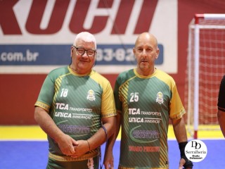 
<a style='margin-left: 5px;' class='btn btn-xs btn-social btn-facebook' href='https://www.facebook.com/sharer/sharer.php?u=https://www.boladovale.com.br/imgs/800-800-90/conteudo/fotos/2048/img9156.jpg' rel='popup' data-width='500' data-height='400'><i class='fa fa-facebook'></i>Compartilhar <span class='hidden-xs'>no Facebook</span>
</a> 
<a class='btn btn-default btn-xs' target='_blank' href='imgs/800-800-90/conteudo/fotos/2048/img9156.jpg'>
<span class='glyphicon glyphicon-cloud-download'></span> Salvar
</a> 
<span></span>